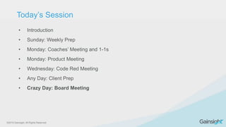 ©2015 Gainsight. All Rights Reserved.
• Introduction
• Sunday: Weekly Prep
• Monday: Coaches’ Meeting and 1-1s
• Monday: Product Meeting
• Wednesday: Code Red Meeting
• Any Day: Client Prep
• Crazy Day: Board Meeting
Today’s Session
 