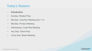 ©2015 Gainsight. All Rights Reserved.
• Introduction
• Sunday: Weekly Prep
• Monday: Coaches’ Meeting and 1-1s
• Monday: Product Meeting
• Wednesday: Code Red Meeting
• Any Day: Client Prep
• Crazy Day: Board Meeting
Today’s Session
 