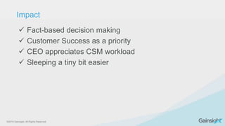 ©2015 Gainsight. All Rights Reserved.
 Fact-based decision making
 Customer Success as a priority
 CEO appreciates CSM workload
 Sleeping a tiny bit easier
Impact
 