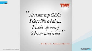 ©2015 Gainsight. All Rights Reserved.
 