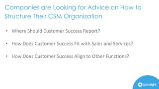 Companies are Looking for Advice on How to
Structure Their CSM Organization
• Where Should Customer Success Report?
• How Does Customer Success Fit with Sales and Services?
• How Does Customer Success Align to Other Functions?
 