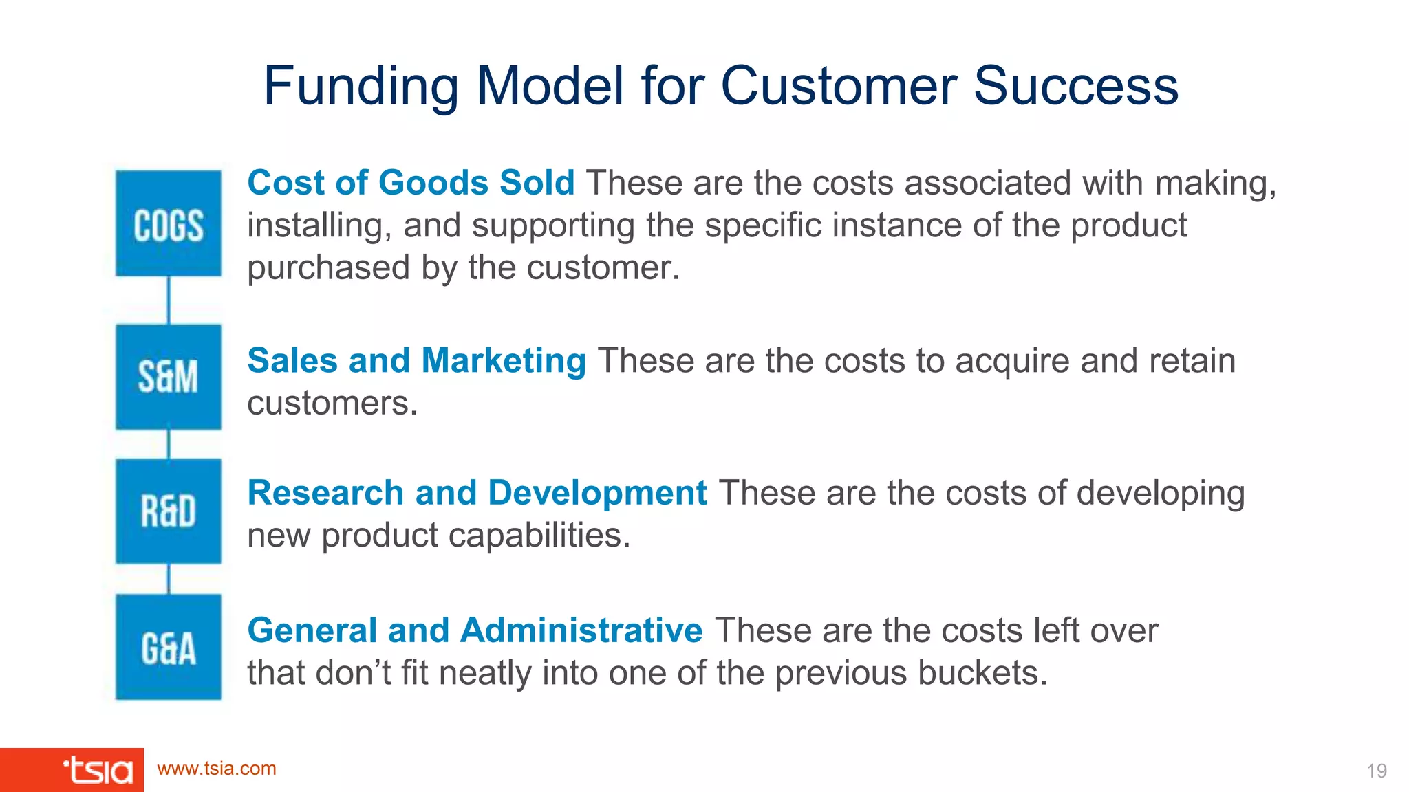 www.tsia.com
Funding Model for Customer Success
19
Cost of Goods Sold These are the costs associated with making,
installing, and supporting the specific instance of the product
purchased by the customer.
Sales and Marketing These are the costs to acquire and retain
customers.
Research and Development These are the costs of developing
new product capabilities.
General and Administrative These are the costs left over
that don’t fit neatly into one of the previous buckets.
 