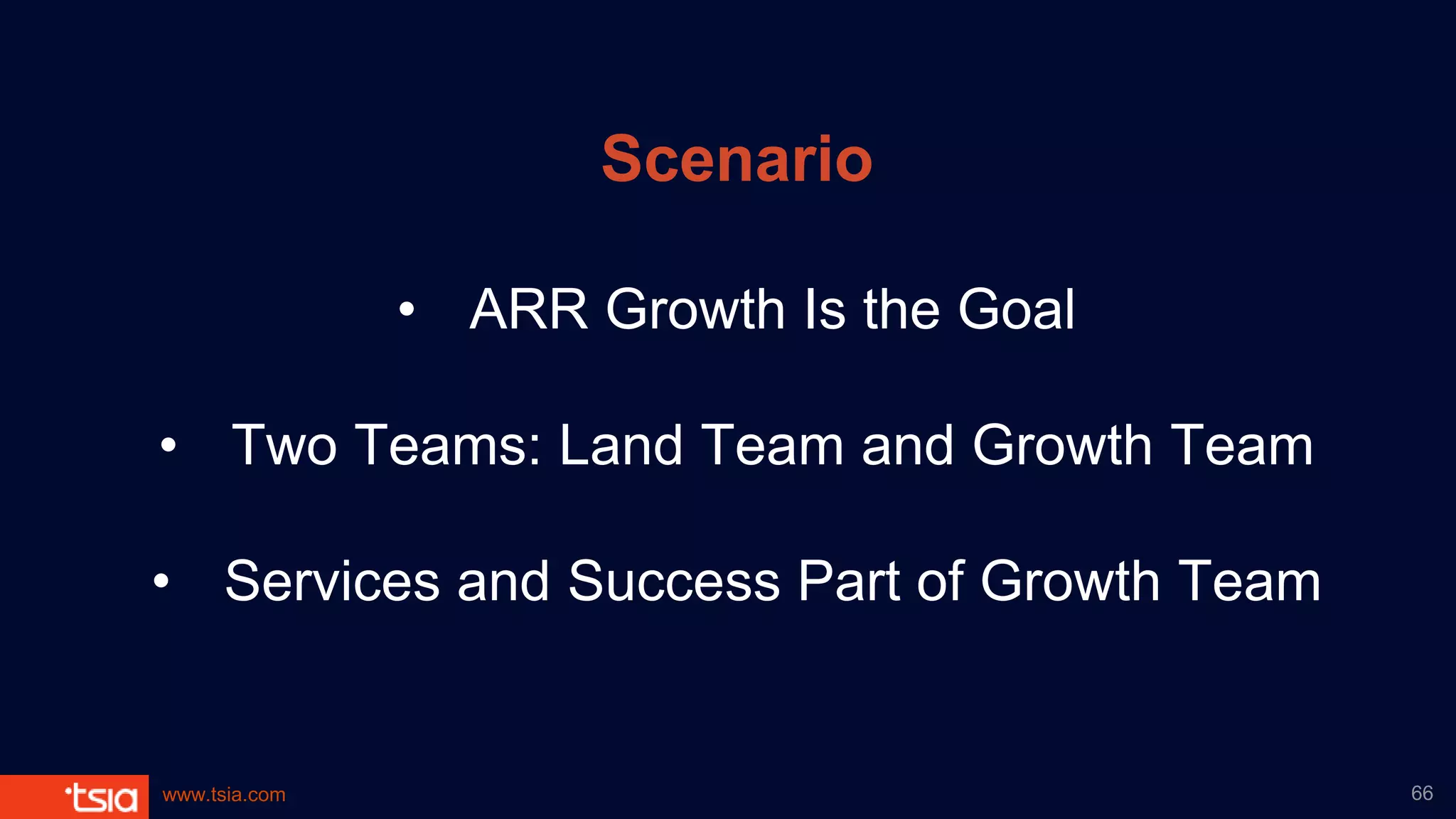www.tsia.com 66
Scenario
• ARR Growth Is the Goal
• Two Teams: Land Team and Growth Team
• Services and Success Part of Growth Team
 