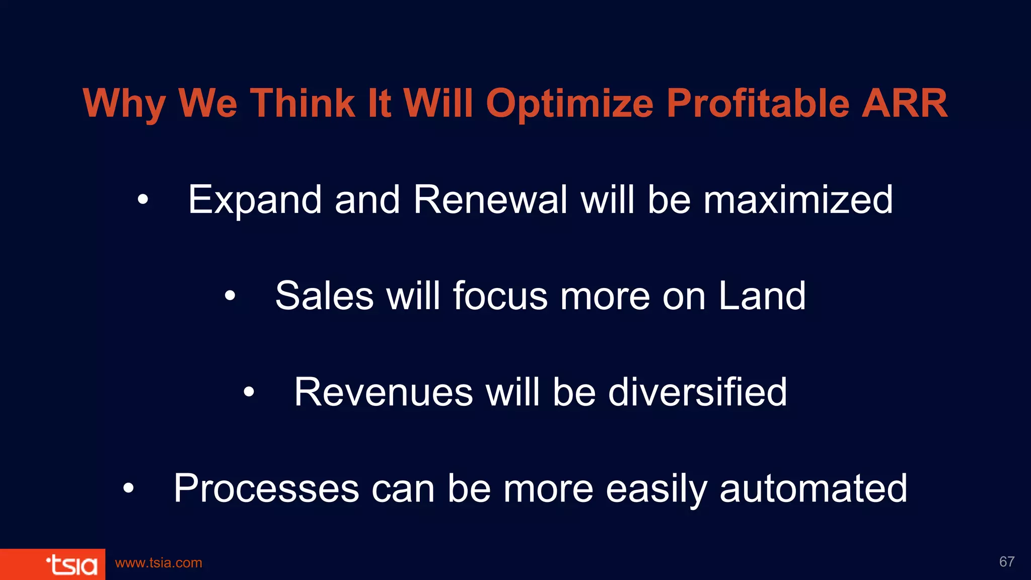 www.tsia.com 67
Why We Think It Will Optimize Profitable ARR
• Expand and Renewal will be maximized
• Sales will focus more on Land
• Revenues will be diversified
• Processes can be more easily automated
 