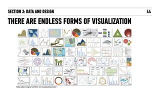 "Introduction to Data Visualization" Workshop for General Assembly by ...