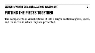 PUTTING THE PIECES TOGETHER
The components of visualizations fit into a larger context of goals, users,
and the media in w...