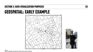 GEOSPATIAL: EARLY EXAMPLE
Source:"
http://en.wikipedia.org/wiki/1854_Broad_Street_cholera_outbreak"
SECTION 2: DATA VISUAL...