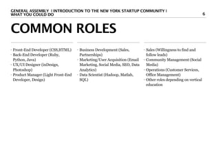 GENERAL ASSEMBLY I INTRODUCTION TO THE NEW YORK STARTUP COMMUNITY I
WHAT YOU COULD DO                                                                                                       6



COMMON ROLES
•   Front-End Developer (CSS,HTML)     •   Business Development (Sales,         •   Sales (Willingness to find and
•   Back-End Developer (Ruby,              Partnerships)                            follow leads)
    Python, Java)                      •   Marketing/User Acquisition (Email    •   Community Management (Social
•   UX/UI Designer (inDesign,              Marketing, Social Media, SEO, Data       Media)
    Photoshop)                             Analytics)                           •   Operations (Customer Services,
•   Product Manager (Light Front-End   •   Data Scientist (Hadoop, Matlab,          Office Management)
    Developer, Design)                     SQL)                                 •   Other roles depending on vertical
                                                                                    education
 