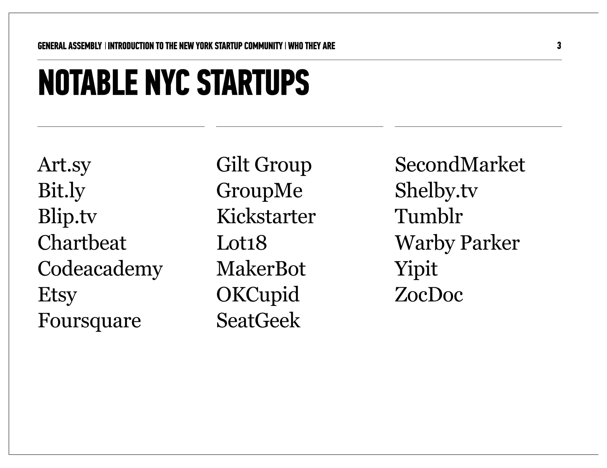 GENERAL ASSEMBLY I INTRODUCTION TO THE NEW YORK STARTUP COMMUNITY I WHO THEY ARE                  3



NOTABLE NYC STARTUPS

Art.sy                                         Gilt Group                          SecondMarket
Bit.ly                                         GroupMe                             Shelby.tv
Blip.tv                                        Kickstarter                         Tumblr
Chartbeat                                      Lot18                               Warby Parker
Codeacademy                                    MakerBot                            Yipit
Etsy                                           OKCupid                             ZocDoc
Foursquare                                     SeatGeek
 