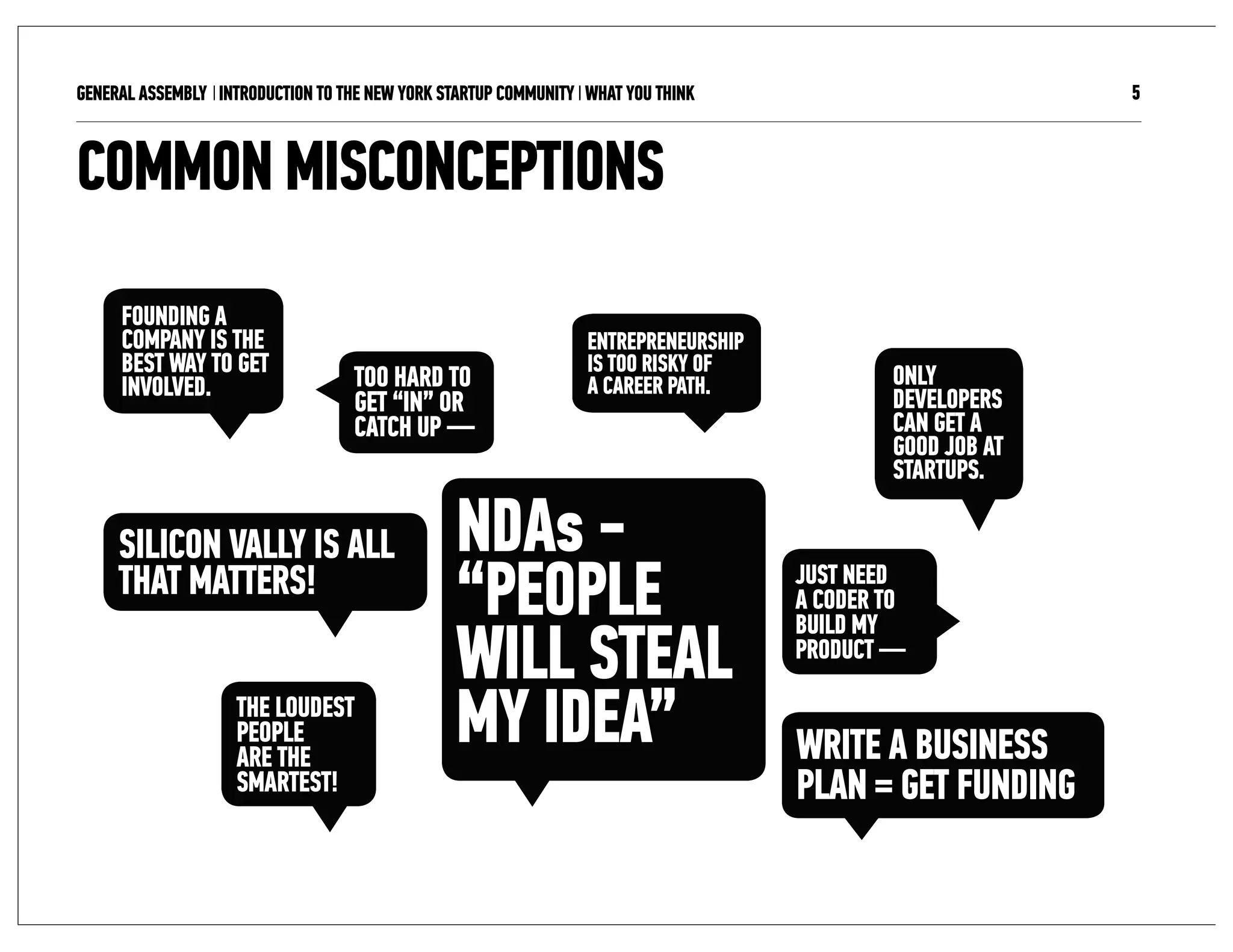 GENERAL ASSEMBLY I INTRODUCTION TO THE NEW YORK STARTUP COMMUNITY I WHAT YOU THINK                           5



COMMON MISCONCEPTIONS
     FOUNDiNG A
     COMPANY iS THE                                                ENTREPRENEURSHiP
     BEST WAY TO GET                                               iS TOO RiSKY OF
                                                                                               ONlY
     iNVOlVED.                      TOO HARD TO                    A CAREER PATH.
                                    GET “iN” OR                                                DEVElOPERS
                                                                                               CAN GET A
                                                                                               GOOD JOB AT
                                                                                               STARTUPS.

     SiliCON VAllY iS All                         NDAs
     THAT MATTERS!                                “PEOPlE                             JUST NEED
                                                                                      A CODER TO
                                                                                      BUilD MY
                                                  Will STEAl
                     THE lOUDEST
                     PEOPlE
                     ARE THE
                                                  MY iDEA”                            WRiTE A BUSiNESS
                     SMARTEST!                                                        PlAN = GET FUNDiNG
 