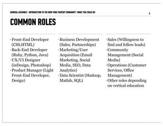 GENERAL ASSEMBLY I INTRODUCTION TO THE NEW YORK STARTUP COMMUNITY I WHAT YOU COULD DO                              6


COMMON ROLES
• Front-End Developer                          • Business Development                   • Sales (Willingness to
  (CSS,HTML)                                     (Sales, Partnerships)                    find and follow leads)
• Back-End Developer                           • Marketing/User                         • Community

  (Ruby, Python, Java)                           Acquisition (Email                       Management (Social
• UX/UI Designer                                 Marketing, Social                        Media)
  (inDesign, Photoshop)                          Media, SEO, Data                       • Operations (Customer

• Product Manager (Light                         Analytics)                               Services, Office
  Front-End Developer,                         • Data Scientist (Hadoop,                  Management)
  Design)                                        Matlab, SQL)                           • Other roles depending

                                                                                          on vertical education
 