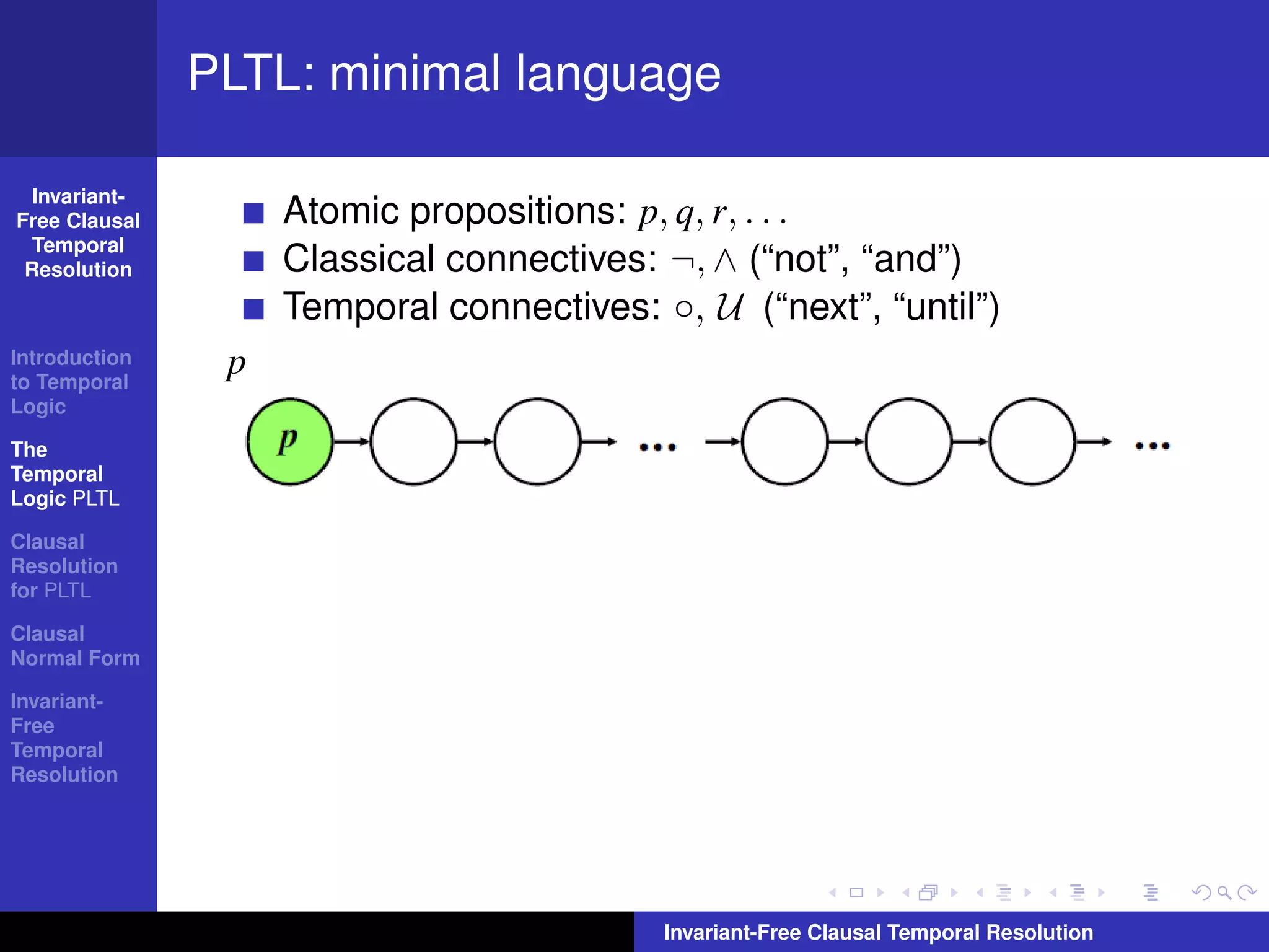 PLTL: minimal language

  Invariant-
Free Clausal        Atomic propositions: p, q, r, . . .
  Temporal
 Resolution         Classical connectives: ¬, ∧ (“not”, “and”)
                    Temporal connectives: ◦, U (“next”, “until”)
Introduction
to Temporal
                p
Logic

The
Temporal
Logic PLTL

Clausal
Resolution
for PLTL

Clausal
Normal Form

Invariant-
Free
Temporal
Resolution




                                           Invariant-Free Clausal Temporal Resolution
 