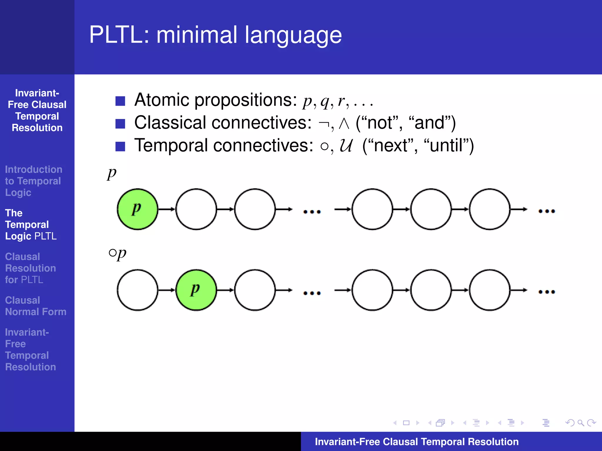 PLTL: minimal language

  Invariant-
Free Clausal         Atomic propositions: p, q, r, . . .
  Temporal
 Resolution          Classical connectives: ¬, ∧ (“not”, “and”)
                     Temporal connectives: ◦, U (“next”, “until”)
Introduction
to Temporal
                p
Logic

The
Temporal
Logic PLTL

Clausal         ◦p
Resolution
for PLTL

Clausal
Normal Form

Invariant-
Free
Temporal
Resolution




                                            Invariant-Free Clausal Temporal Resolution
 