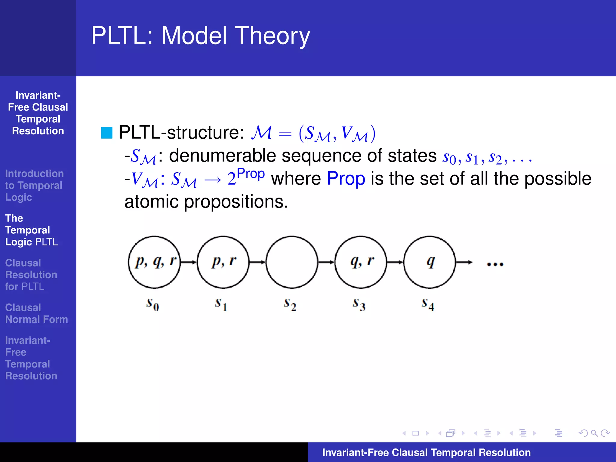 PLTL: Model Theory

  Invariant-
Free Clausal
  Temporal
 Resolution      PLTL-structure: M = (SM , VM )
                 -SM : denumerable sequence of states s0 , s1 , s2 , . . .
Introduction
to Temporal      -VM : SM → 2Prop where Prop is the set of all the possible
Logic
                 atomic propositions.
The
Temporal
Logic PLTL

Clausal
Resolution
for PLTL

Clausal
Normal Form

Invariant-
Free
Temporal
Resolution




                                         Invariant-Free Clausal Temporal Resolution
 