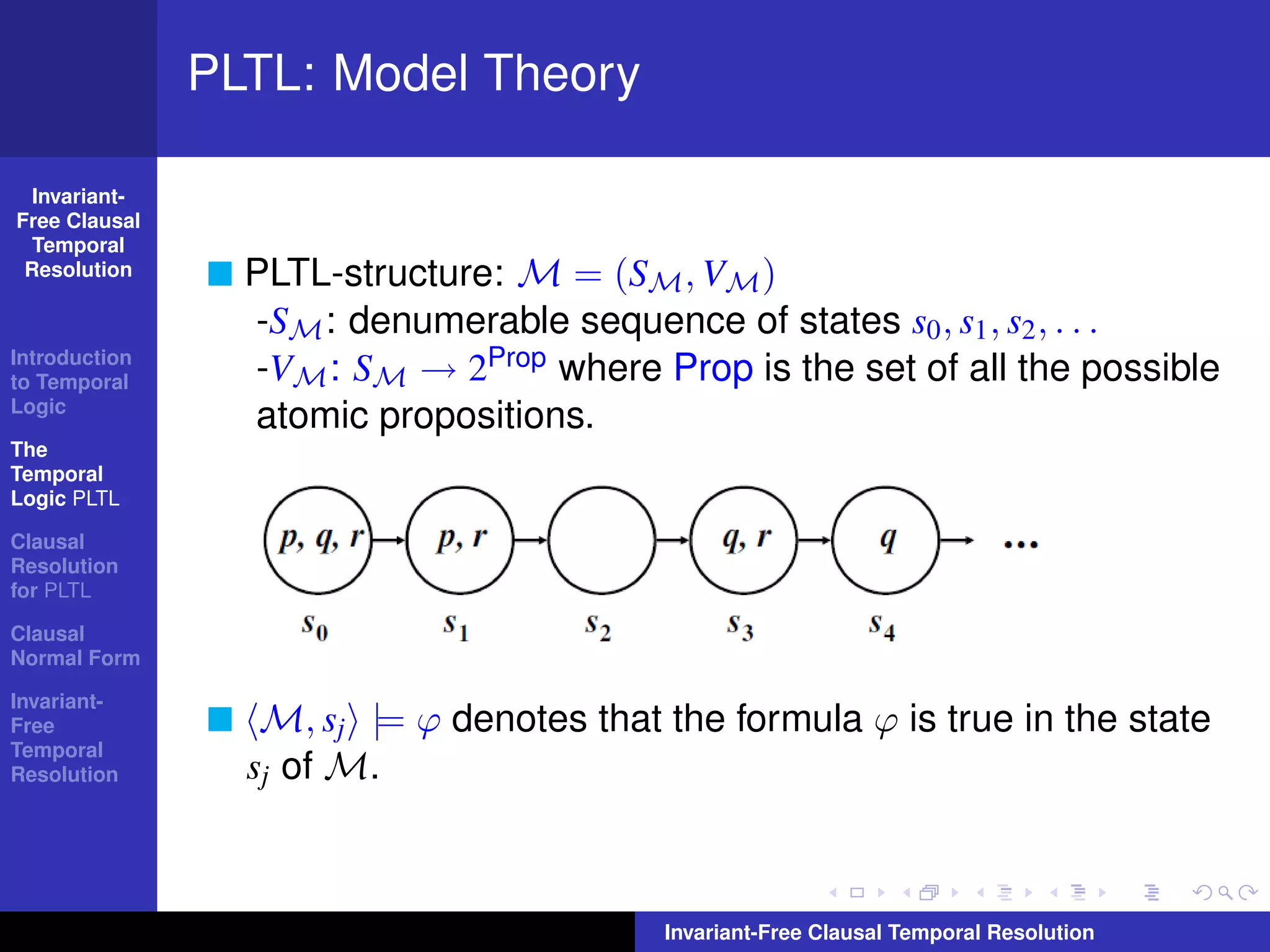 PLTL: Model Theory

  Invariant-
Free Clausal
  Temporal
 Resolution      PLTL-structure: M = (SM , VM )
                 -SM : denumerable sequence of states s0 , s1 , s2 , . . .
Introduction
to Temporal      -VM : SM → 2Prop where Prop is the set of all the possible
Logic
                 atomic propositions.
The
Temporal
Logic PLTL

Clausal
Resolution
for PLTL

Clausal
Normal Form

Invariant-
Free              M, sj |= ϕ denotes that the formula ϕ is true in the state
Temporal
Resolution       sj of M.



                                          Invariant-Free Clausal Temporal Resolution
 