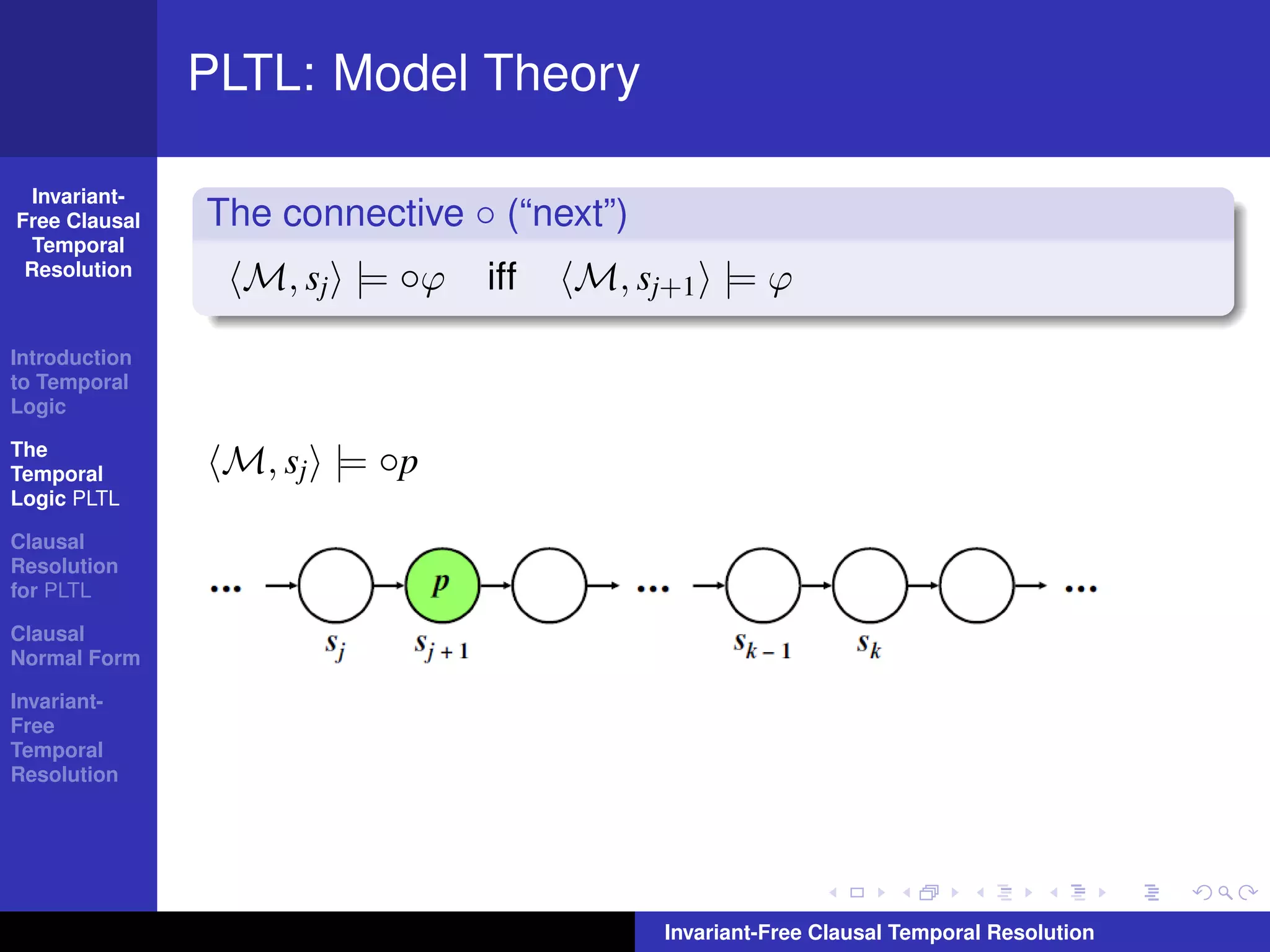 PLTL: Model Theory

  Invariant-
Free Clausal   The connective ◦ (“next”)
  Temporal
 Resolution
                 M, sj |= ◦ϕ   iff   M, sj+1 |= ϕ
Introduction
to Temporal
Logic

The
Temporal        M, sj |= ◦p
Logic PLTL

Clausal
Resolution
for PLTL

Clausal
Normal Form

Invariant-
Free
Temporal
Resolution




                                           Invariant-Free Clausal Temporal Resolution
 