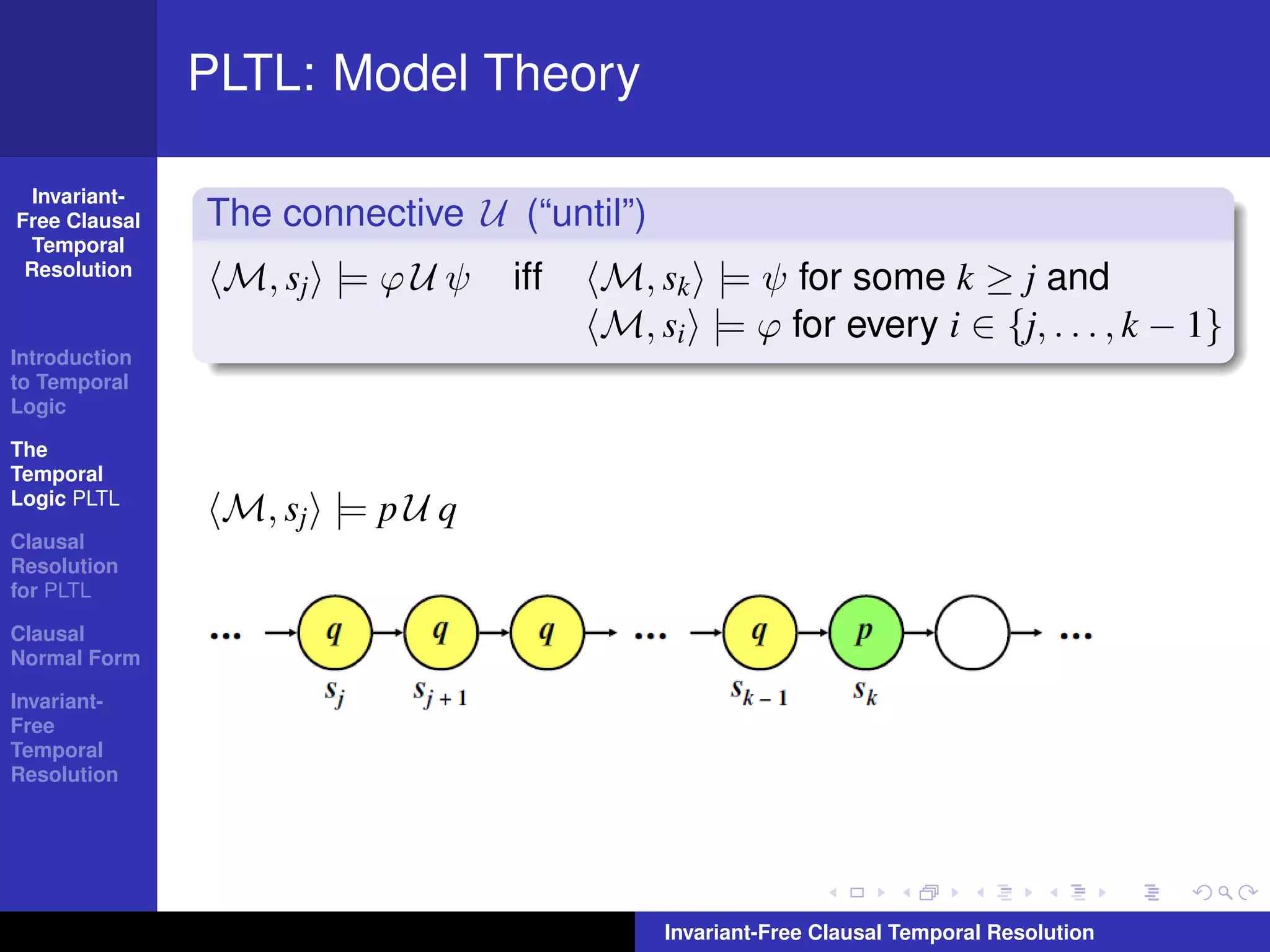 PLTL: Model Theory

  Invariant-
Free Clausal   The connective U (“until”)
  Temporal
 Resolution
                M, sj |= ϕ U ψ   iff   M, sk |= ψ for some k ≥ j and
                                       M, si |= ϕ for every i ∈ {j, . . . , k − 1}
Introduction
to Temporal
Logic

The
Temporal
Logic PLTL
                M, sj |= p U q
Clausal
Resolution
for PLTL

Clausal
Normal Form

Invariant-
Free
Temporal
Resolution




                                            Invariant-Free Clausal Temporal Resolution
 