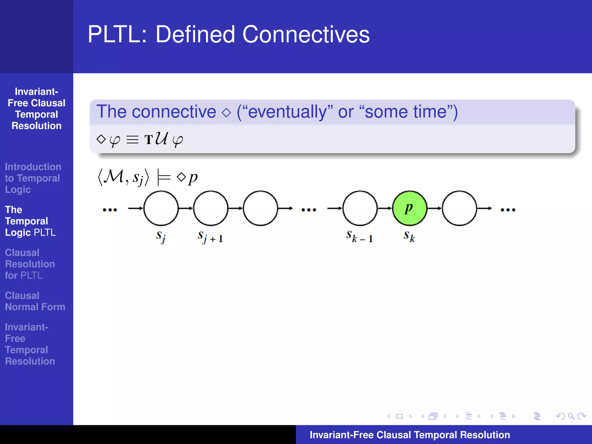 PLTL: Deﬁned Connectives

  Invariant-
Free Clausal
  Temporal     The connective   (“eventually” or “some time”)
 Resolution
                ϕ ≡ TU ϕ
Introduction
to Temporal     M, sj |= p
Logic

The
Temporal
Logic PLTL

Clausal
Resolution
for PLTL

Clausal
Normal Form

Invariant-
Free
Temporal
Resolution




                                         Invariant-Free Clausal Temporal Resolution
 