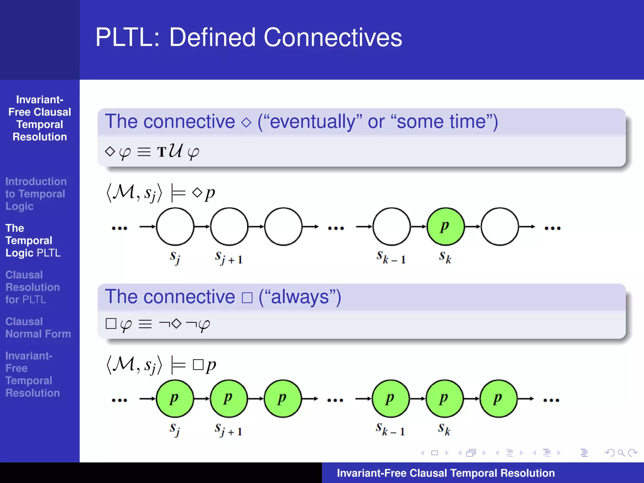PLTL: Deﬁned Connectives

  Invariant-
Free Clausal
  Temporal     The connective   (“eventually” or “some time”)
 Resolution
                ϕ ≡ TU ϕ
Introduction
to Temporal     M, sj |= p
Logic

The
Temporal
Logic PLTL

Clausal
Resolution
for PLTL       The connective   (“always”)
Clausal
Normal Form
                ϕ ≡ ¬ ¬ϕ
Invariant-
Free            M, sj |=   p
Temporal
Resolution




                                         Invariant-Free Clausal Temporal Resolution
 