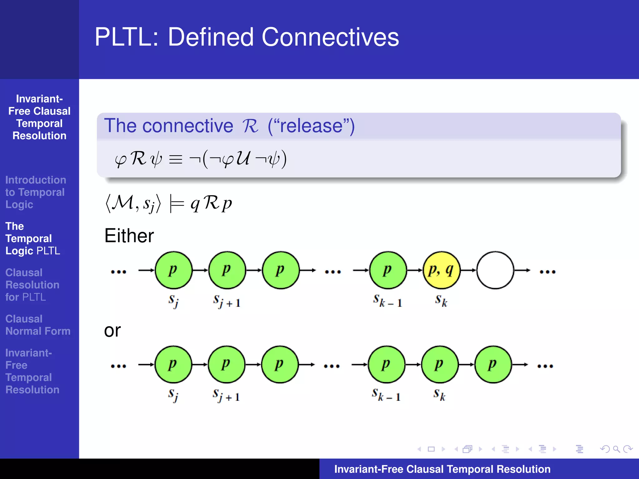 PLTL: Deﬁned Connectives

  Invariant-
Free Clausal
  Temporal
 Resolution
               The connective R (“release”)
                ϕ R ψ ≡ ¬(¬ϕ U ¬ψ)
Introduction
to Temporal
Logic           M, sj |= q R p
The
Temporal       Either
Logic PLTL

Clausal
Resolution
for PLTL

Clausal
Normal Form    or
Invariant-
Free
Temporal
Resolution




                                        Invariant-Free Clausal Temporal Resolution
 