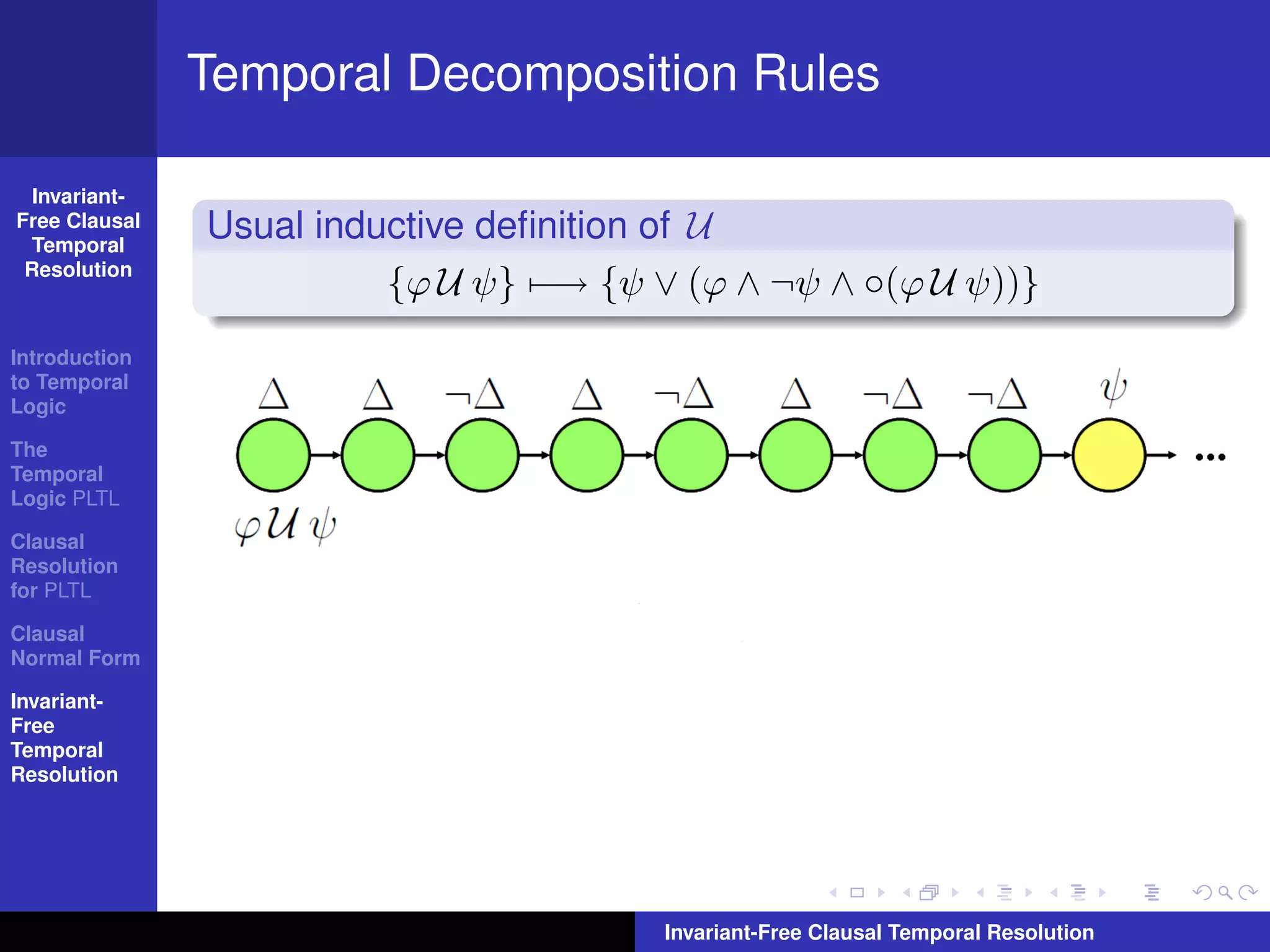 Temporal Decomposition Rules

  Invariant-
Free Clausal
  Temporal
               Usual inductive deﬁnition of U
 Resolution
                         {ϕ U ψ} −→ {ψ ∨ (ϕ ∧ ¬ψ ∧ ◦(ϕ U ψ))}
Introduction
to Temporal
Logic

The
Temporal
Logic PLTL

Clausal
Resolution
for PLTL

Clausal
Normal Form

Invariant-
Free
Temporal
Resolution




                                        Invariant-Free Clausal Temporal Resolution
 