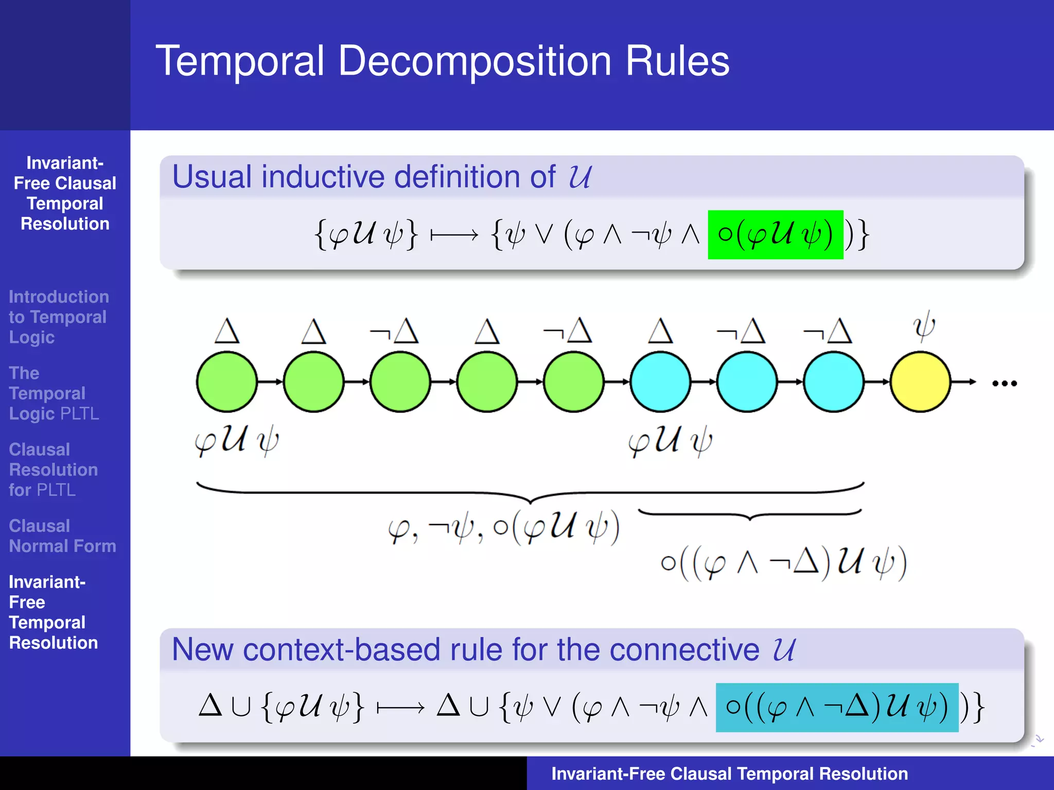 Temporal Decomposition Rules

  Invariant-
Free Clausal   Usual inductive deﬁnition of U
  Temporal
 Resolution
                         {ϕ U ψ} −→ {ψ ∨ (ϕ ∧ ¬ψ ∧ ◦(ϕ U ψ) )}
Introduction
to Temporal
Logic

The
Temporal
Logic PLTL

Clausal
Resolution
for PLTL

Clausal
Normal Form

Invariant-
Free
Temporal
Resolution
               New context-based rule for the connective U
                 ∆ ∪ {ϕ U ψ} −→ ∆ ∪ {ψ ∨ (ϕ ∧ ¬ψ ∧ ◦((ϕ ∧ ¬∆) U ψ) )}

                                          Invariant-Free Clausal Temporal Resolution
 