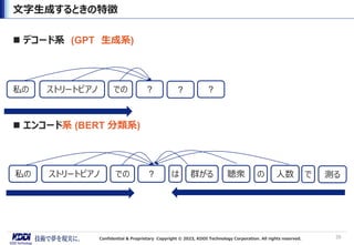 Confidential & Proprietary Copyright &copy; 2023, KDDI Technology Corporation. All rights reserved.
◼ デコード系 (GPT 生成系)
◼ エンコード系 (BERT 分類系)
文字生成するときの特徴
39
私の ストリートピアノ での ?
私の ストリートピアノ での は 群がる 聴衆 の 人数 測る
で
?
? ?
 