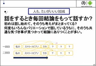 47
私の ストリートピアノ での ? ? ?
私の ストリートピアノ での ? ? ?
人も、たいがいいい加減
!!
一回目
二回目
&bull;
話をするとき毎回結論をもって話すか?
初めは話し始めて、そのうち考えがまとまってくる?
何度もいろんなバリエーションで話しているうちに、そのうち共
通な気づき事が見つかって結論にありつくことが多い。
 
