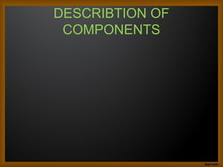 DESCRIBTION OF
COMPONENTS
 