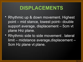 DISPLACEMENTS
• Rhythmic up & down movement. Highest
point – mid stance, lowest point– double
support average, displacement – 5cm vt
plane Hrz plane.
• Rhythmic side to side movement . lateral
limit – midstance average,displacement –
5cm Hz plane vt plane.
 
