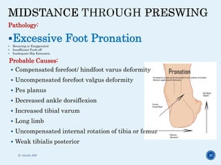 Human Gait - Basics, Pathology & Analysis.pptx