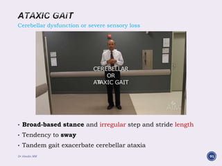Human Gait - Basics, Pathology & Analysis.pptx