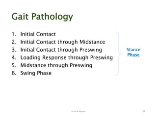 Dr M M Abedin
Gait Pathology
1. Initial Contact
2. Initial Contact through Midstance
3. Initial Contact through Preswing
4. Loading Response through Preswing
5. Midstance through Preswing
6. Swing Phase
31
Stance
Phase
 