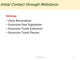 Dr M M Abedin
Pathology
• Genu Recurvatum
• Excessive Foot Supination
• Excessive Trunk Extension
• Excessive Trunk Flexion
33
Initial Contact through Midstance
 