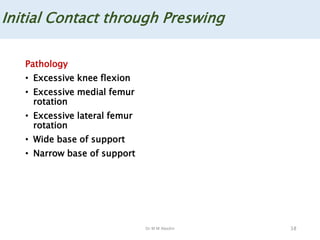 Dr M M Abedin
Pathology
• Excessive knee flexion
• Excessive medial femur
rotation
• Excessive lateral femur
rotation
• Wide base of support
• Narrow base of support
38
Initial Contact through Preswing
 