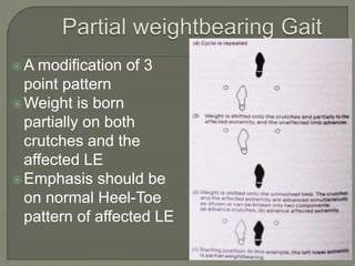 Gait_ Introduction, Analysis & Re-education Principles | PPTX