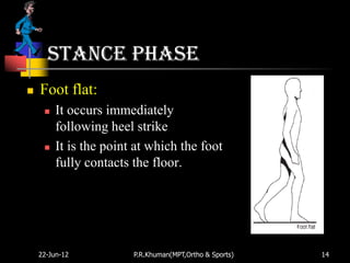 Stance phase
   Foot flat:
        It occurs immediately
         following heel strike
        It is the point at which the foot
         fully contacts the floor.




    22-Jun-12           P.R.Khuman(MPT,Ortho & Sports)   14
 