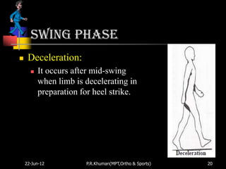 Swing phase
    Deceleration:
         It occurs after mid-swing
          when limb is decelerating in
          preparation for heel strike.




    22-Jun-12          P.R.Khuman(MPT,Ortho & Sports)   20
 