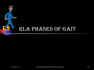 RLA phases of gait




22-Jun-12    P.R.Khuman(MPT,Ortho & Sports)   25
 