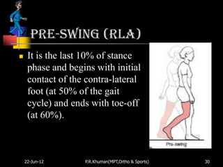 Pre-Swing (RLA)
    It is the last 10% of stance
     phase and begins with initial
     contact of the contra-lateral
     foot (at 50% of the gait
     cycle) and ends with toe-off
     (at 60%).



    22-Jun-12      P.R.Khuman(MPT,Ortho & Sports)   30
 