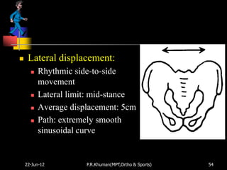     Lateral displacement:
         Rhythmic side-to-side
          movement
         Lateral limit: mid-stance
         Average displacement: 5cm
         Path: extremely smooth
          sinusoidal curve


    22-Jun-12         P.R.Khuman(MPT,Ortho & Sports)   54
 