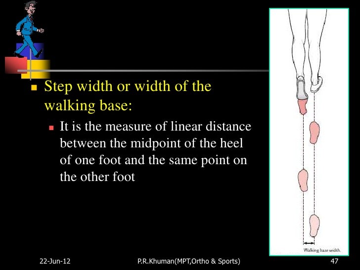 Gait normal & abnormal