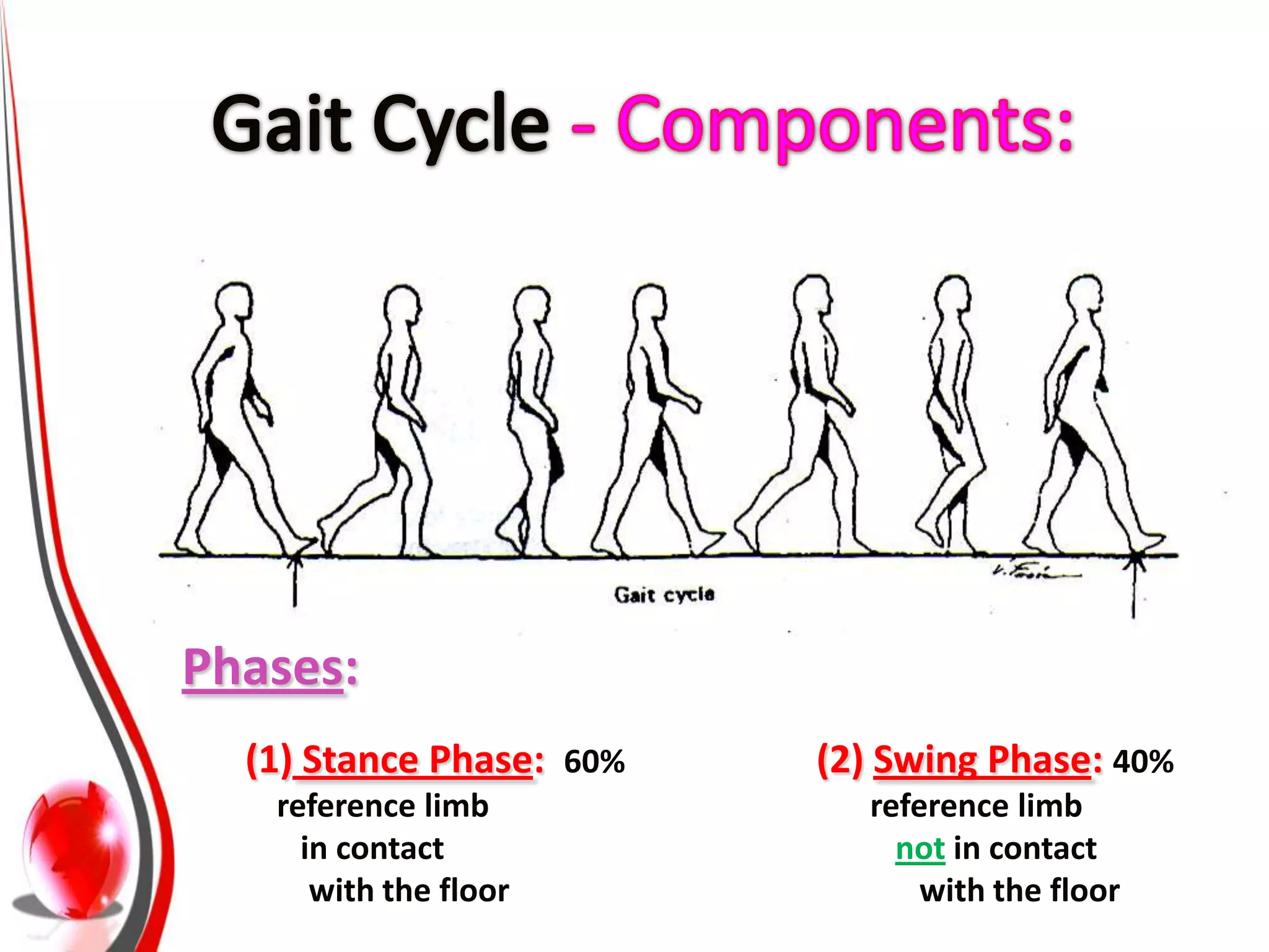 Gait analysis | PPTX