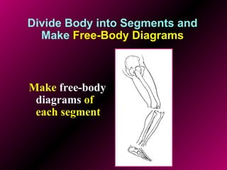Gait Analysis methods temporal analysis kinematic kinetic analysis | PPT