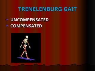 TRENELENBURG GAIT
TRENELENBURG GAIT
UNCOMPENSATED
UNCOMPENSATED
COMPENSATED
COMPENSATED
 