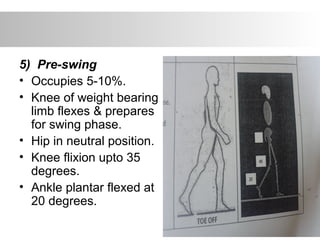 5) Pre-swing
• Occupies 5-10%.
• Knee of weight bearing
limb flexes & prepares
for swing phase.
• Hip in neutral position.
• Knee flixion upto 35
degrees.
• Ankle plantar flexed at
20 degrees.
 