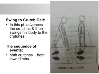 Swing to Crutch Gait:
• In this pt. advances
the crutches & then
swings his body to the
crutuhes.
The sequence of
events:
• both crutches both
lower limbs.
 
