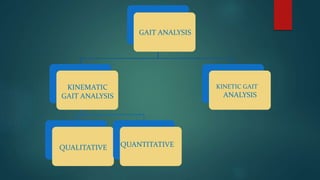 GAIT ANALYSIS
KINEMATIC
GAIT ANALYSIS
QUALITATIVE
KINETIC GAIT
ANALYSIS
QUANTITATIVE
 