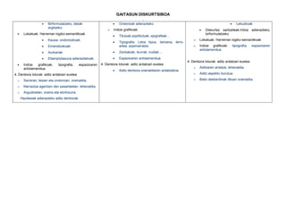 GAITASUN DISKURTSIBOA
.
• Birformulatzeko, ideiak
argitzeko.
• Lokailuak: Harreman logiko-semantikoak
• Kausa- ondoriozkoak.
• Emendiozkoak .
• Aurkariak.
• Etsenplutasuna adieraztekoak.
• Indize grafikoak, tipografia, espazioaren
antolamendua.
4. Denbora loturak: aditz ardatzari eustea
o Sarreran, tesian eta ondorioan, orainaldia.
o Narrazioa agertzen den pasarteetan, lehenaldia.
o Argudioetan, oraina eta etorkizuna.
Hipotesiak adierazteko aditz denborak.
• Ondorioak adierazteko.
o Indize grafikoak:
• Tituluak,azpitituluak, epigrafeak...
• Tipografia: Letra tipoa, tamaina, lerro-
artea, azpimarratze.
• Zenbakiak, ikurrak, irudiak....
• Espazioaren antolamendua.
4. Denbora loturak: aditz ardatzari eustea
• Aditz denbora orainaldiaren ardatzekoa.
• Lekuzkoak
• Diskurtso sartzaileak:Iritzia adierazteko,
birformulatzeko
o Lokailuak: Harreman logiko-semantikoak
o Indize grafikoak: tipografia, espazioaren
antolamendua.
4. Denbora loturak: aditz ardatzari eustea
o Aditzaren ardatza, lehenaldia.
o Aditz aspektu burutua.
o Balio desberdinak dituen orainaldia.
 
