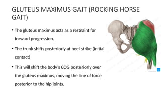 GAIT and its different types[Autosaved].pptx